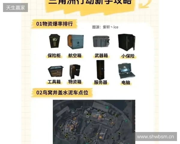 《三角洲行动》护航怎么选更稳?2026五款平台实测指南:拒绝“黑车”