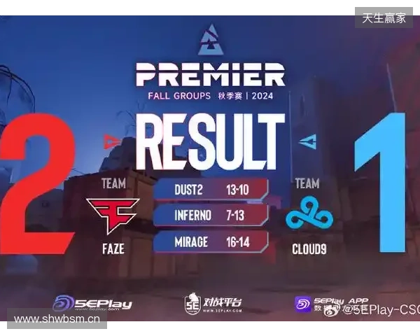 BLAST赏金赛S1：遗憾的首秀！FUT 2-0 OG