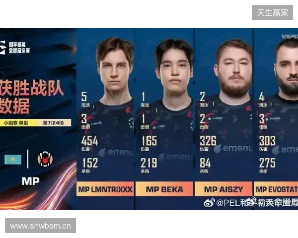 官宣:BC.Game签约ScrunK担任战队分析师 官宣:BC.Game签约ScrunK担任战队分析师