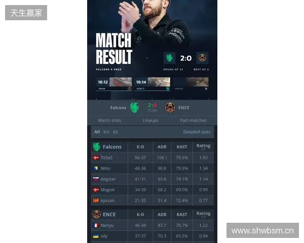 BLAST赏金赛S1决赛阶段：枪出泣鬼神！Falcons 2-0 Liquid