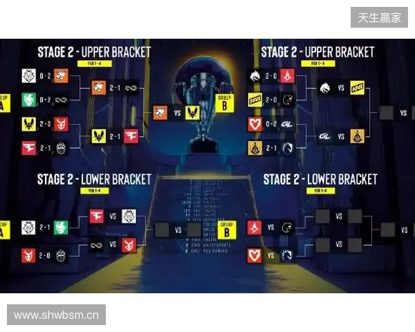 BLAST赏金赛S1决赛阶段：上帝的信徒！PARIVISION 2-1 Spirit