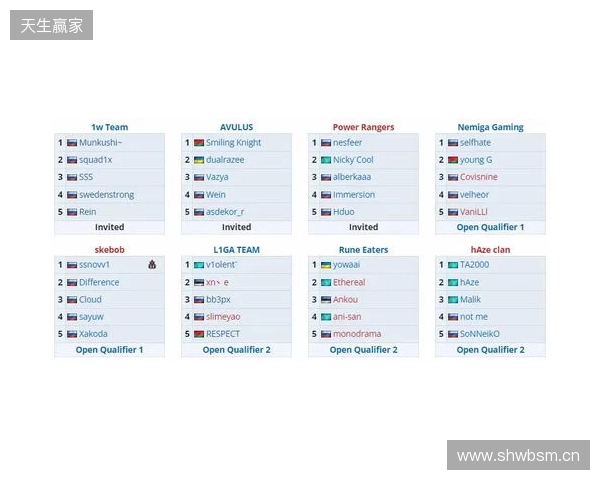 VG憾失PGL瓦拉几亚S7正赛名额,ESL中国区线下赛今日开始 VG憾失PGL瓦拉几亚S7正赛名额,ESL中国区线下赛今日开始